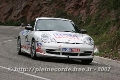 Vainqueur groupe GT